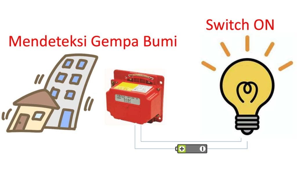 sensor pendeteksi getaran