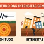Apa Perbedaan Magnitudo dan Intensitas Gempa